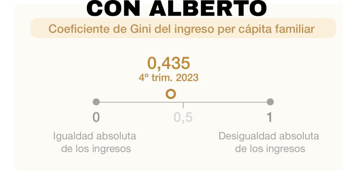 Santiago Oría tweet media