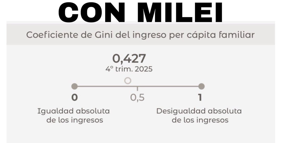 Santiago Oría tweet media