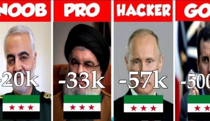 KIZILBASH🇦🇿🇹🇷 ރ tweet media