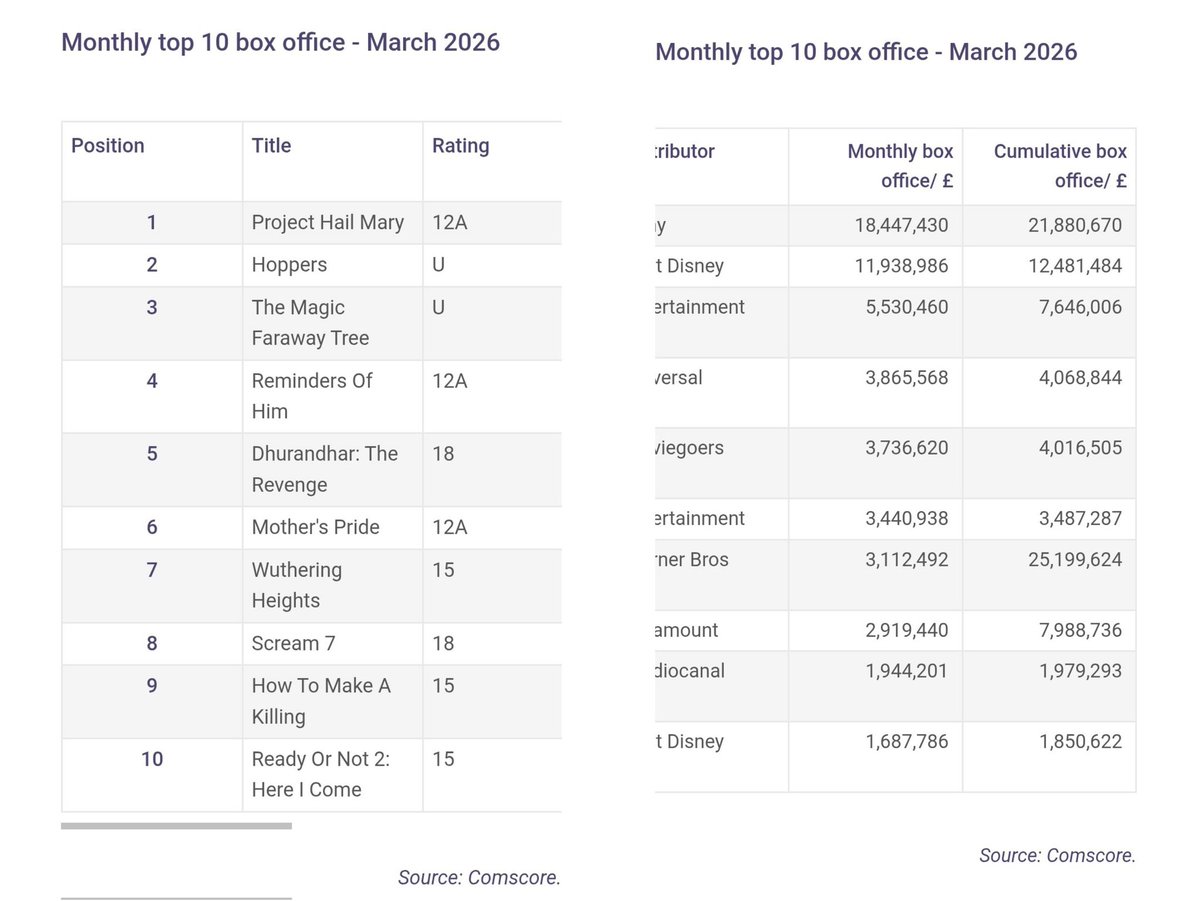 LW89_Tracks tweet media