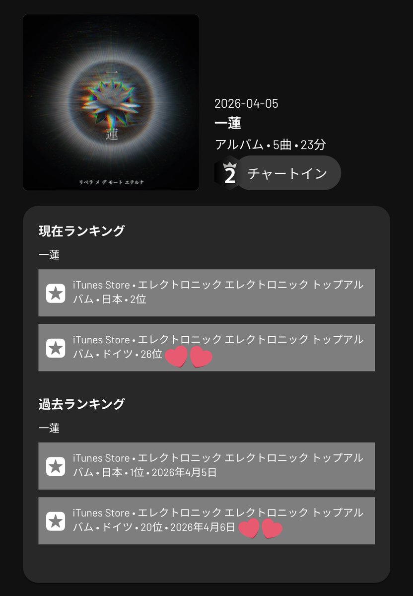 ⌬夜森みずき⌬ tweet media