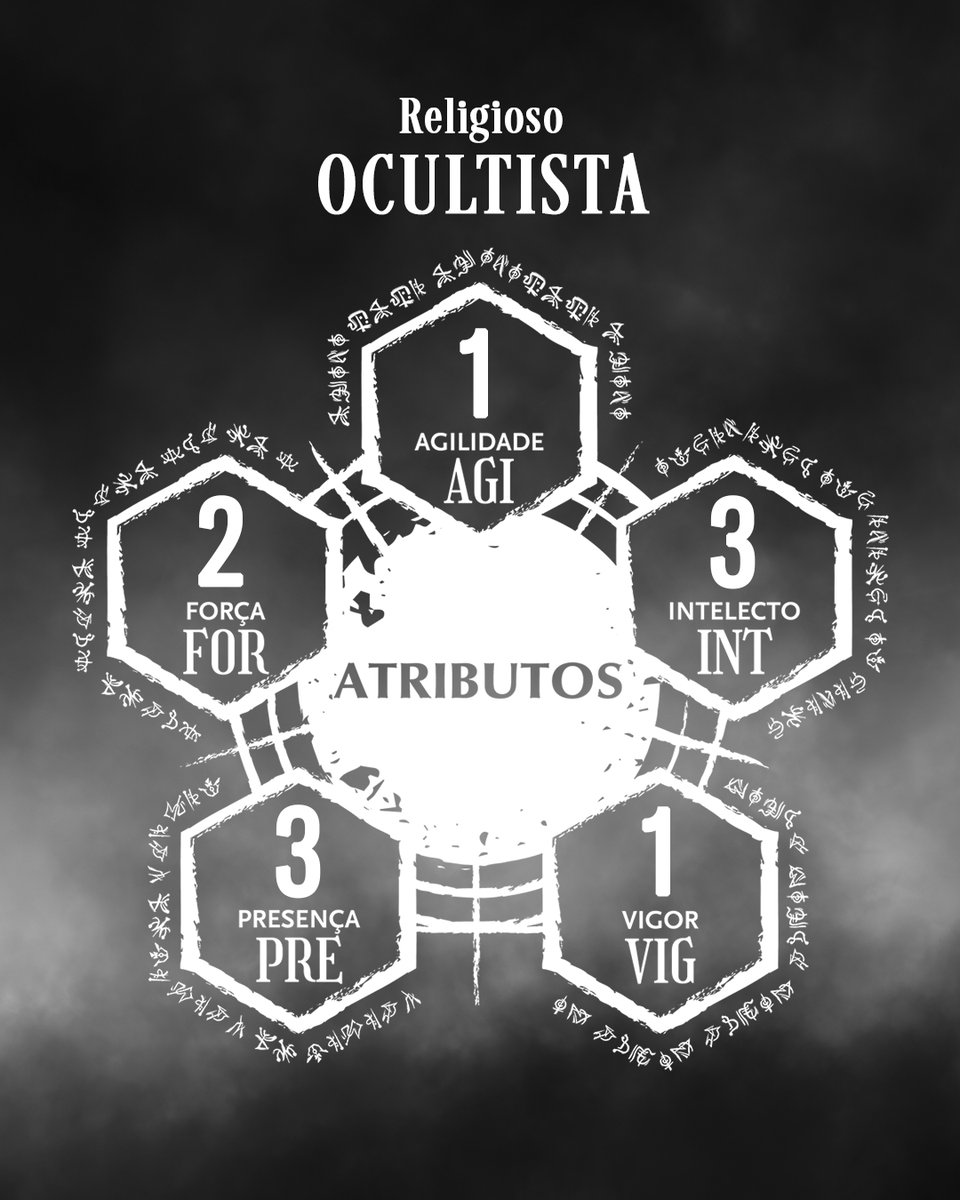 _Paulodnf's tweet image. Segunda é dia de #ThanatomiaRPG e o grande @StefanoGafa  está dando vida ao maravilhoso Felix! Um homem religioso que na sua desilusão, encontrou uma forma de salvar as pessoas! 
Será que isso é o bastante?

#rpg #ordemparanormal #residentevil #silenthill