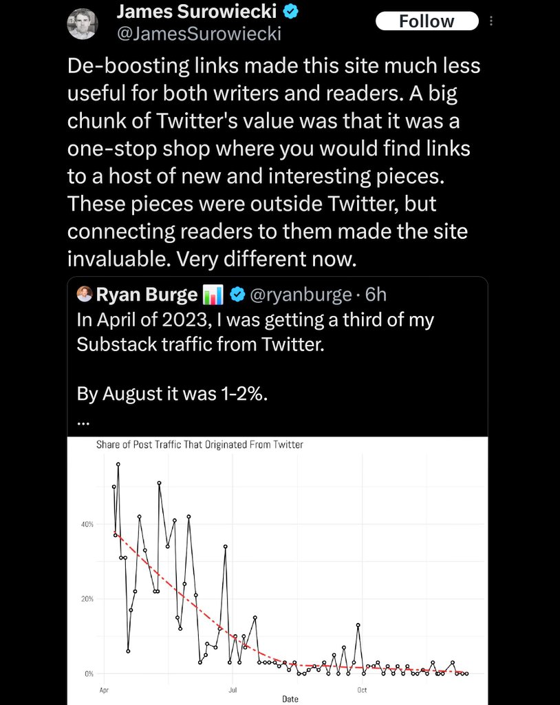 ┴┬┴ 𝕋𝕒𝕪𝕝𝕠𝕣 𝕆𝕨𝕖𝕟𝕤 ┴┬┴ tweet media