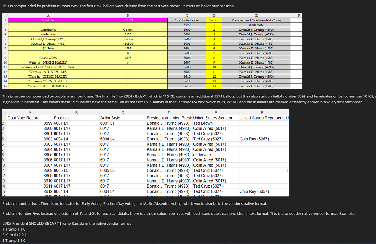 Edward Solomon tweet media