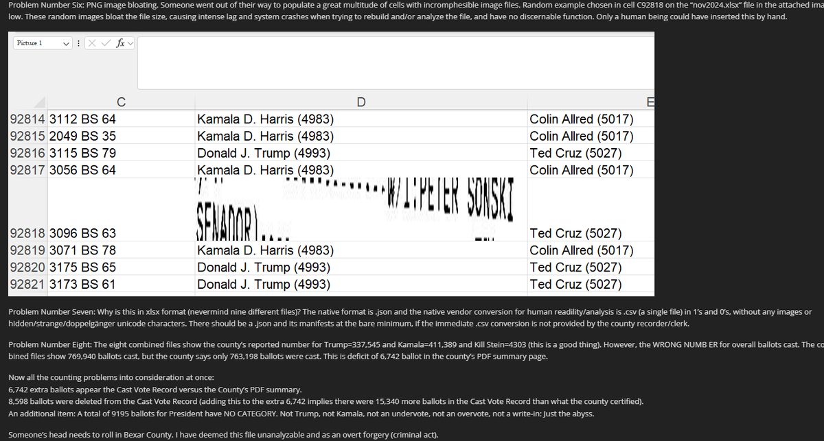 Edward Solomon tweet media