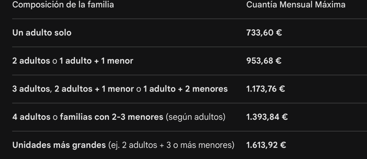 Pablo Dou tweet media