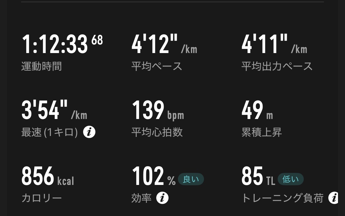 よしお tweet media