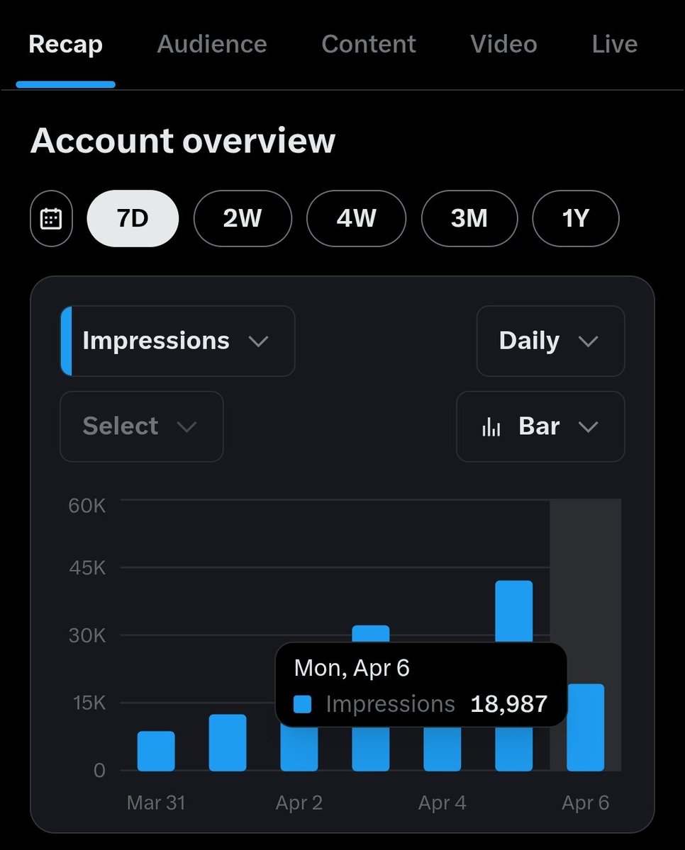 TrendPlug tweet media