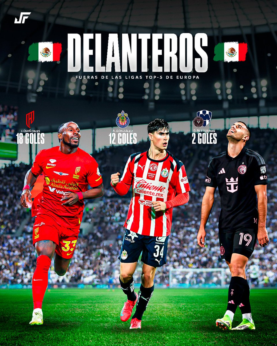 Jovenes Futbolistas MX tweet media