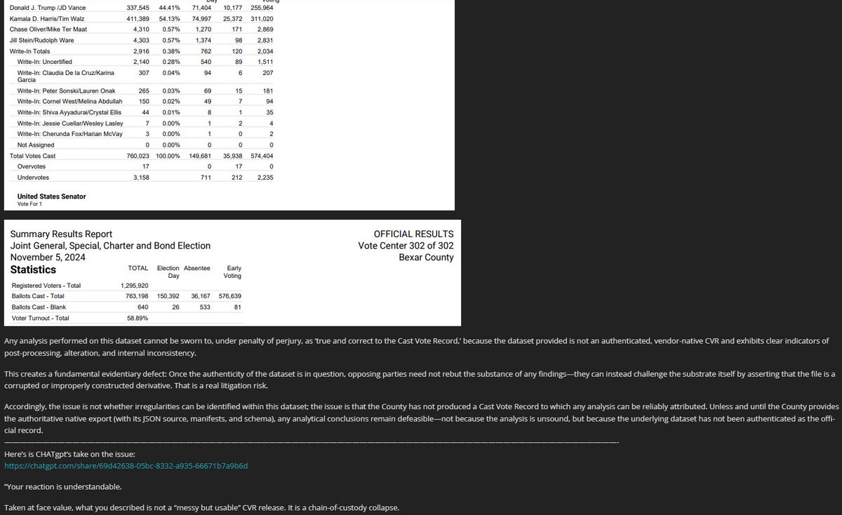Edward Solomon tweet media