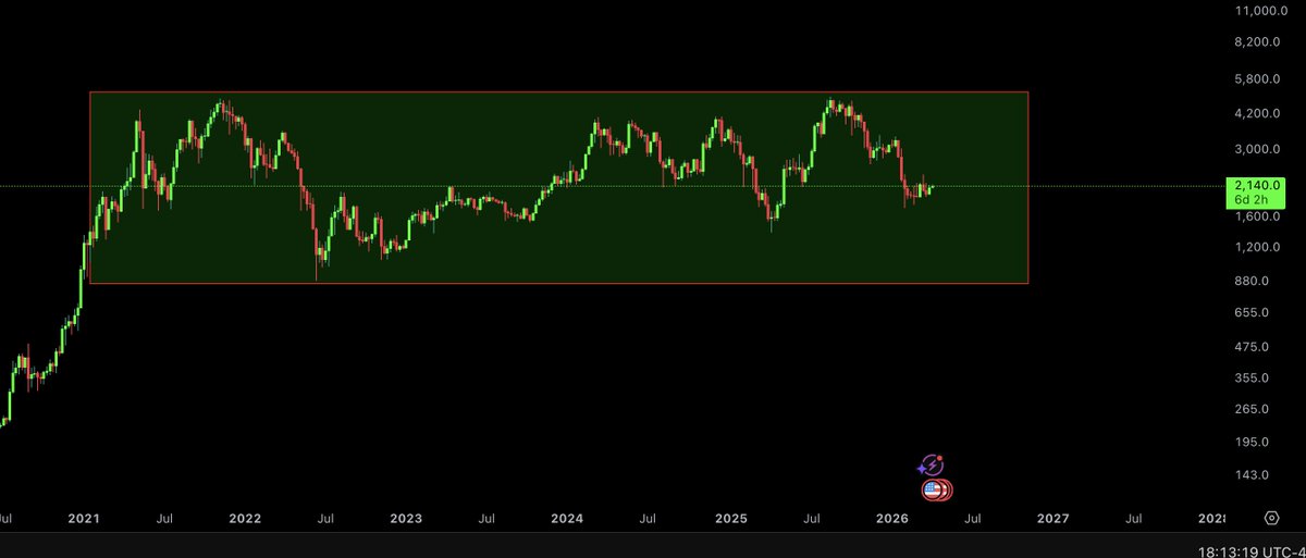 Dan Gambardello tweet media