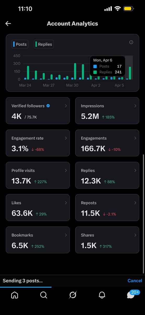 FAREEDA KIRI🌹🌹🌹🌹 tweet media