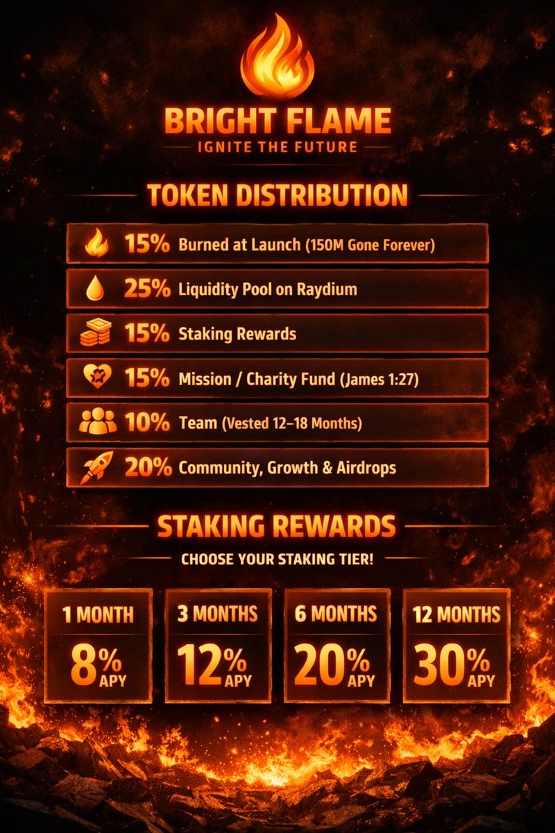 BrightFlame tweet media