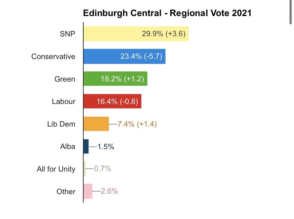 Gabriel Sanson Gomez 🌍🏴🇲🇽 tweet media