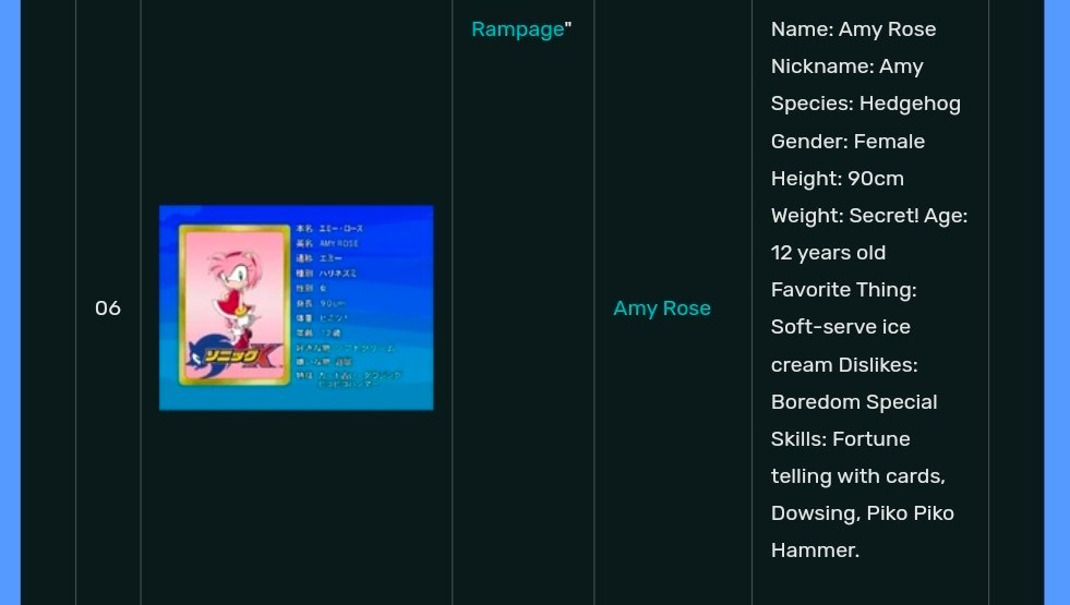 👽 Rando 👻 #1 METAL SONIC FAN tweet media