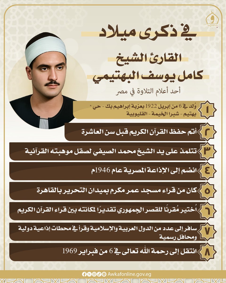 egyptAwkaf's tweet photo. في ذكرى ميلاد الشيخ كامل يوسف البهتيمي.. صوتٌ قرآنيٌ خاشع سكن القلوب وبقي أثره في سجل التلاوة المصرية

#وزارة_الأوقاف_المصرية https://t.co/SDHpqPzklQ