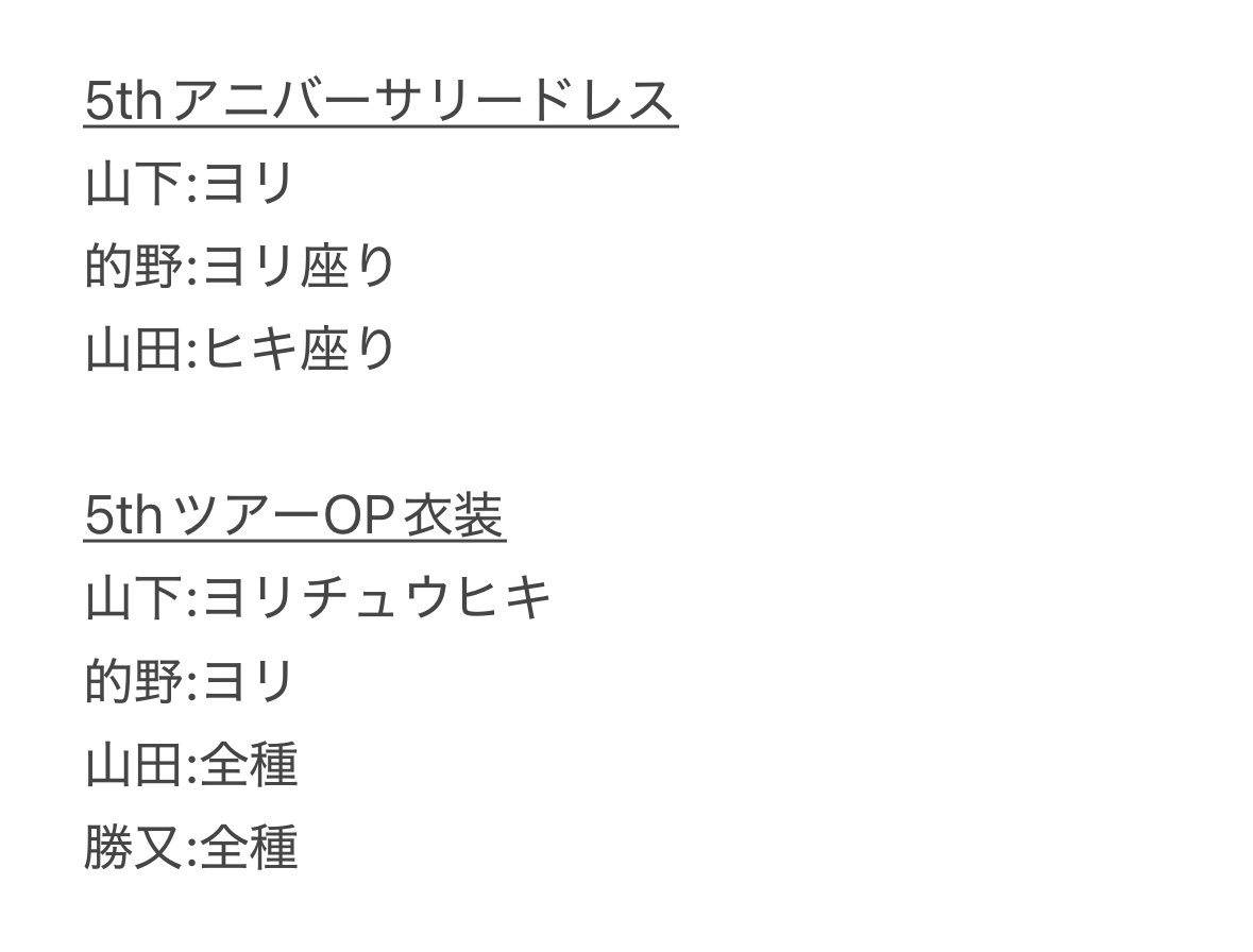 さよし@取引垢 tweet media