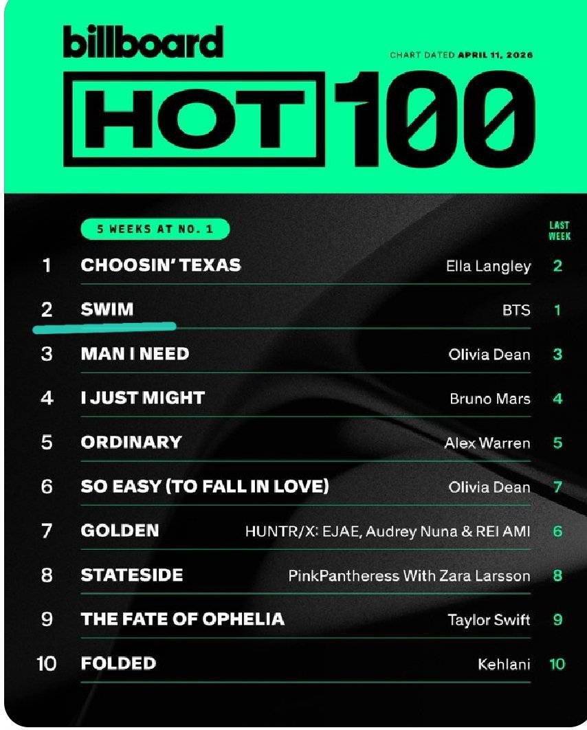 이처럼ᴬᴿᴵᴿᴬᴺᴳ2026 tweet media