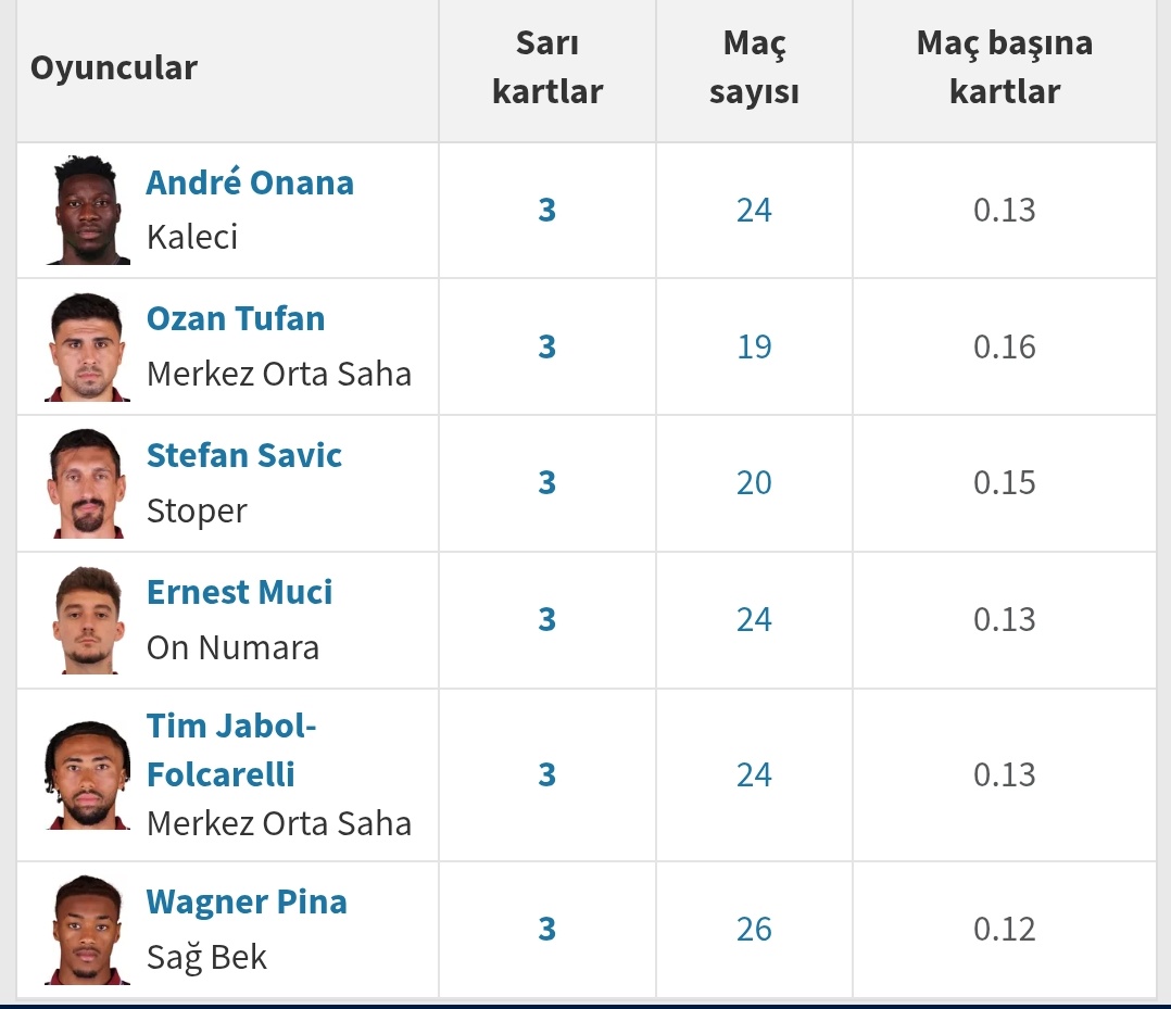 Mevzu Trabzonspor tweet media