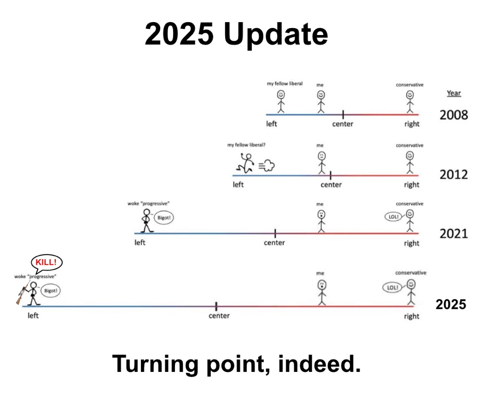 Drew Harper tweet media