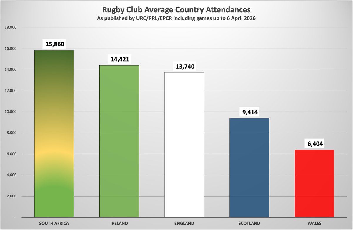 DJM Comments tweet media