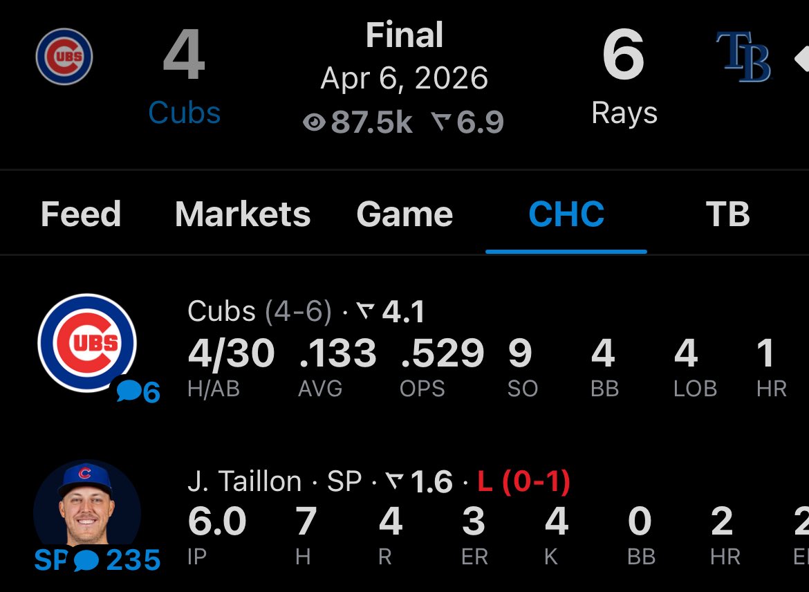 Cubs Zone tweet media