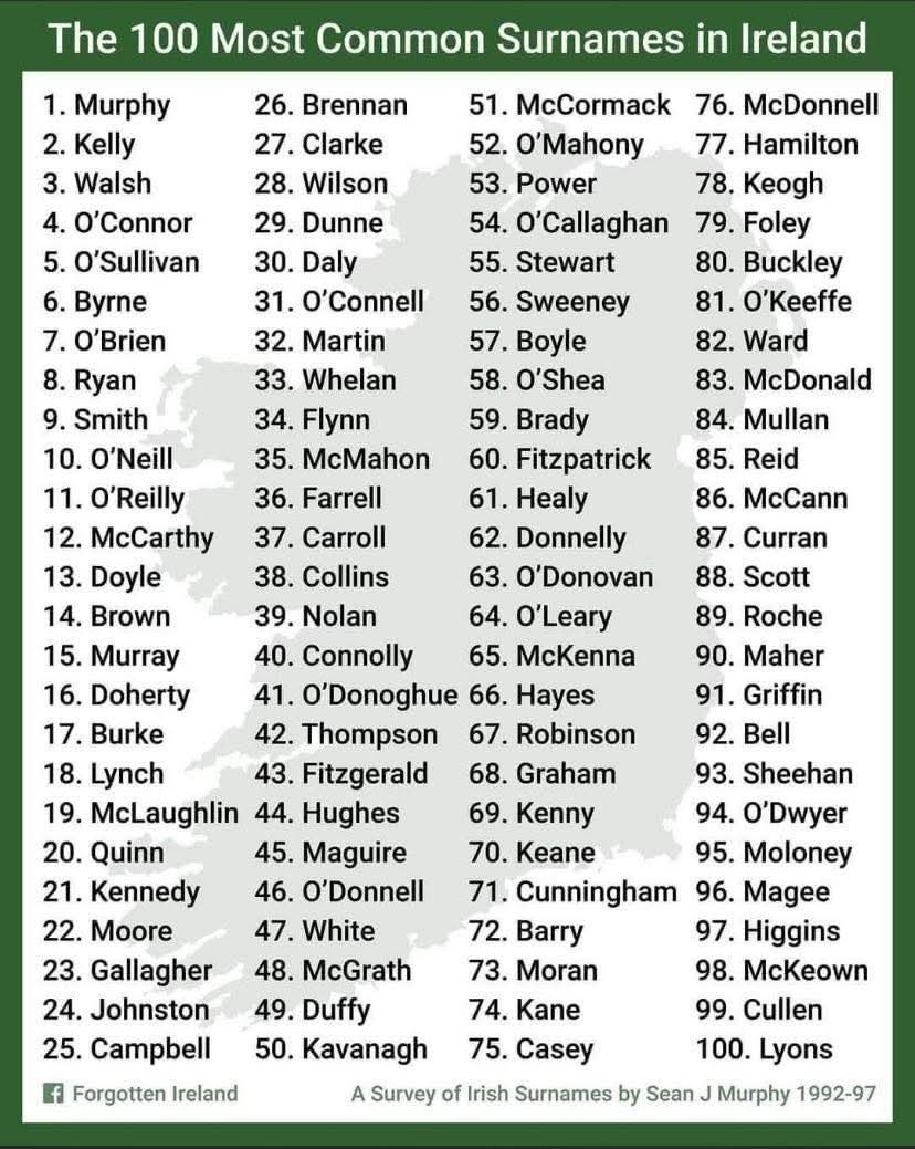 This is Ireland 🇮🇪☘️ tweet media