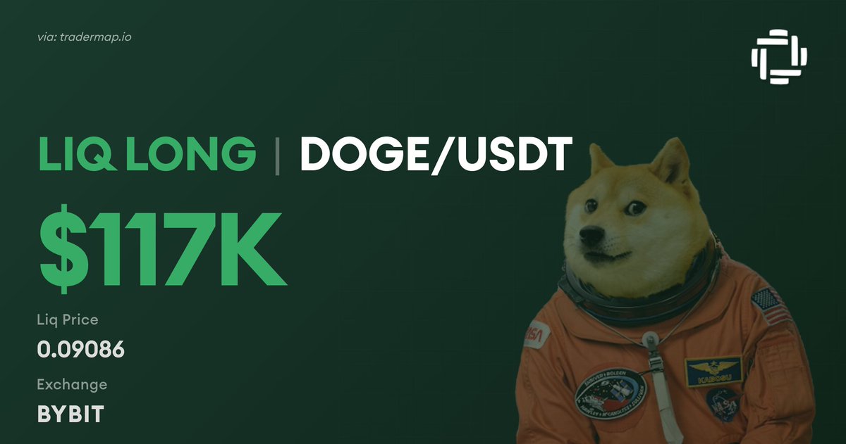 Crypto Whale Trades tweet media