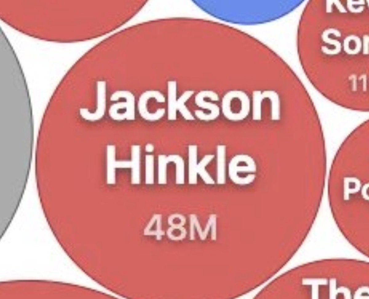 Daniel Long tweet media