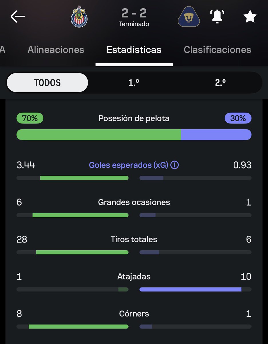 ChivasXtra tweet media