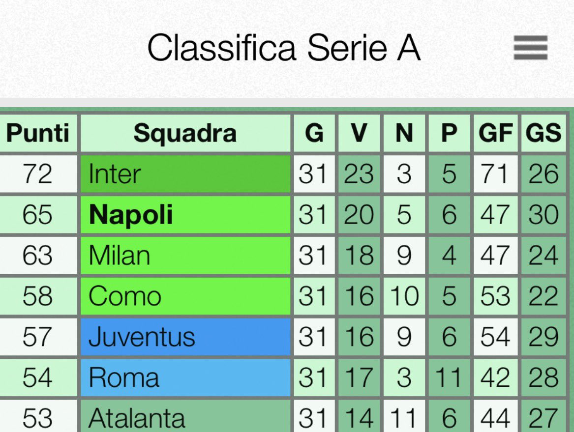 Raffaele Auriemma tweet media