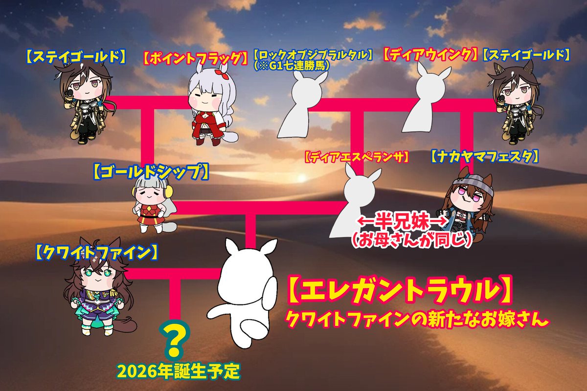 ⛩️唐沢狐皂(ｶﾗｻﾜ･ｺｸﾘ)⛩️ tweet media