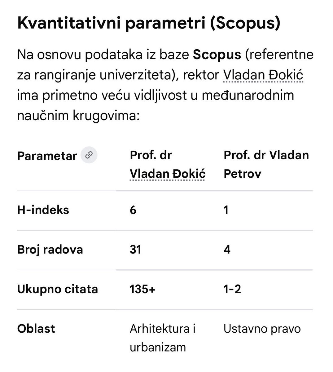 Vladimir Lo tweet media