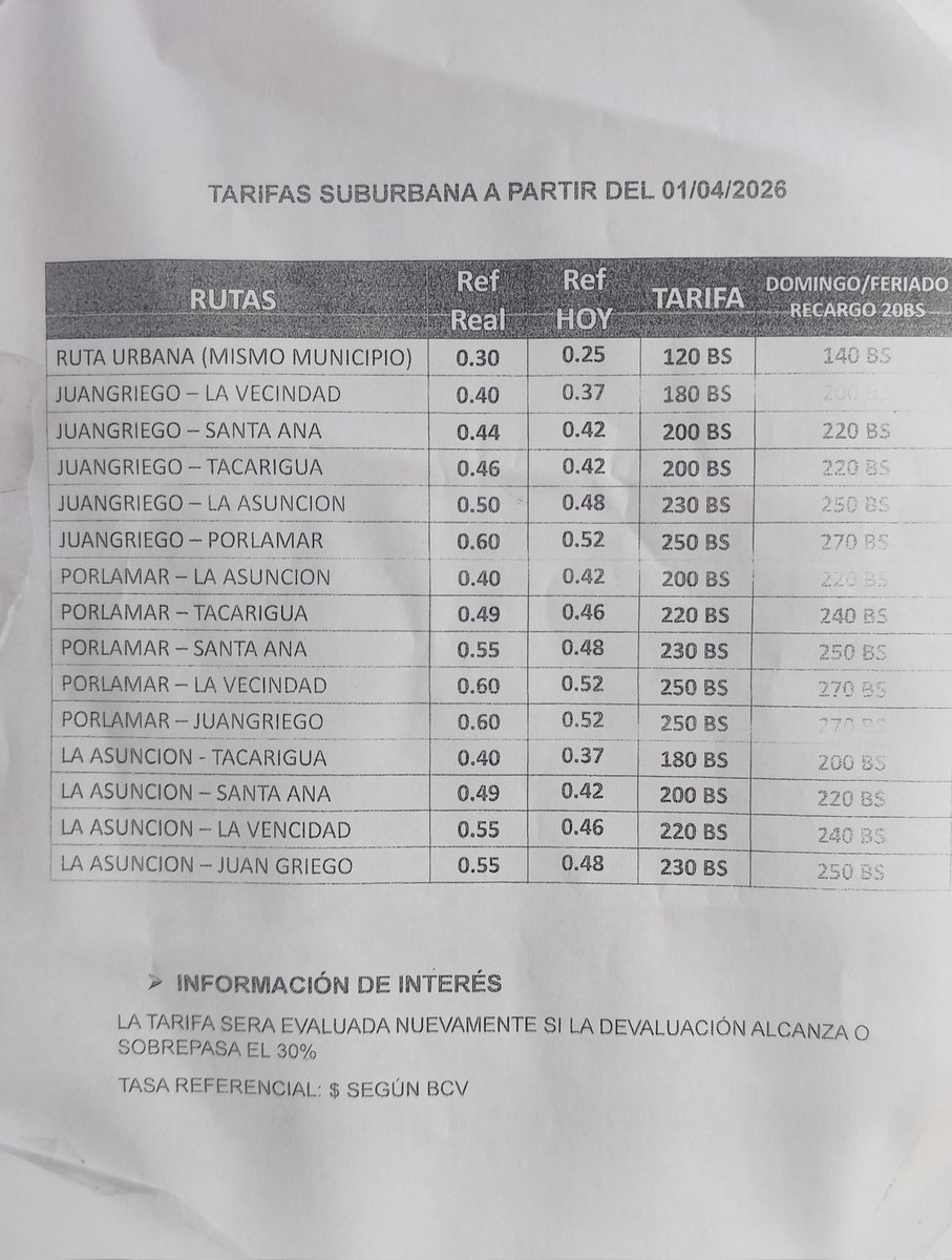 RAULOBASKET's tweet photo. Alguien que salga dar declaraciones en relacion a un segundo aumento de pasaje en menos de dos meses en Margarita. https://t.co/6CMLO9S0tx
