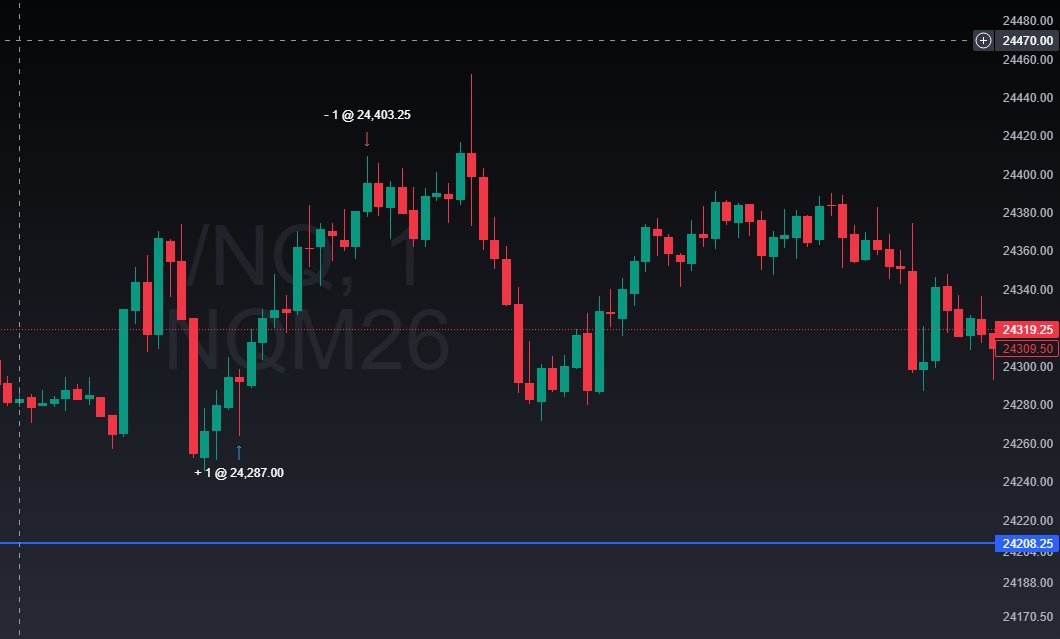 Antonio R tweet media