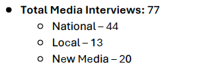 Dan Petrella tweet media