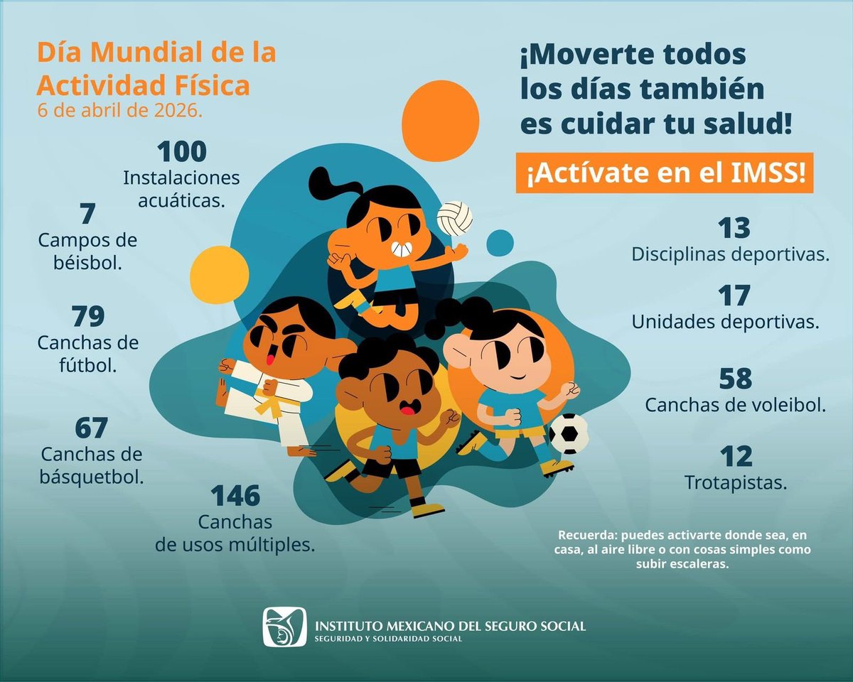 @IMSSDgo tweet media