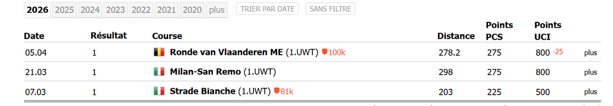 benjamin peyron 🏳️🌈🏳️🌈 tweet media