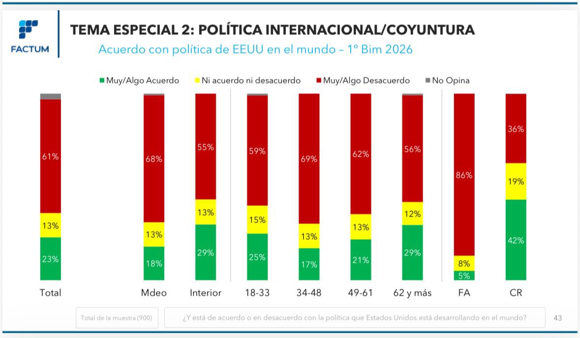 Eduardo Preve tweet media