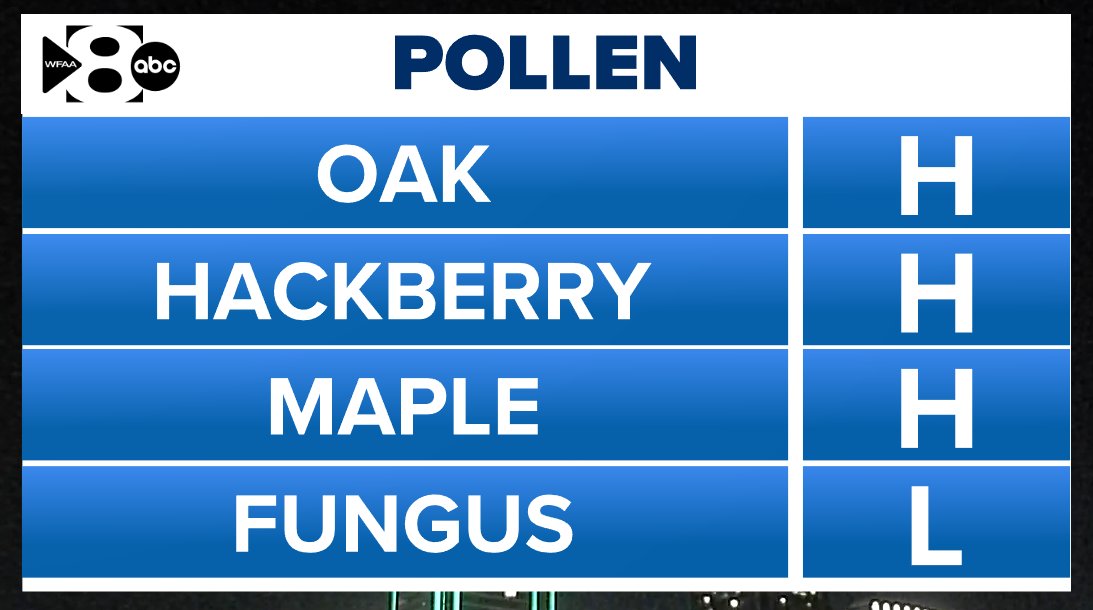 Pete Delkus tweet media