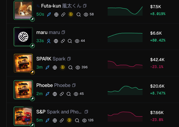 No because we have to vamp a coin a billion times and not send anyone of them. On chain people are retarded