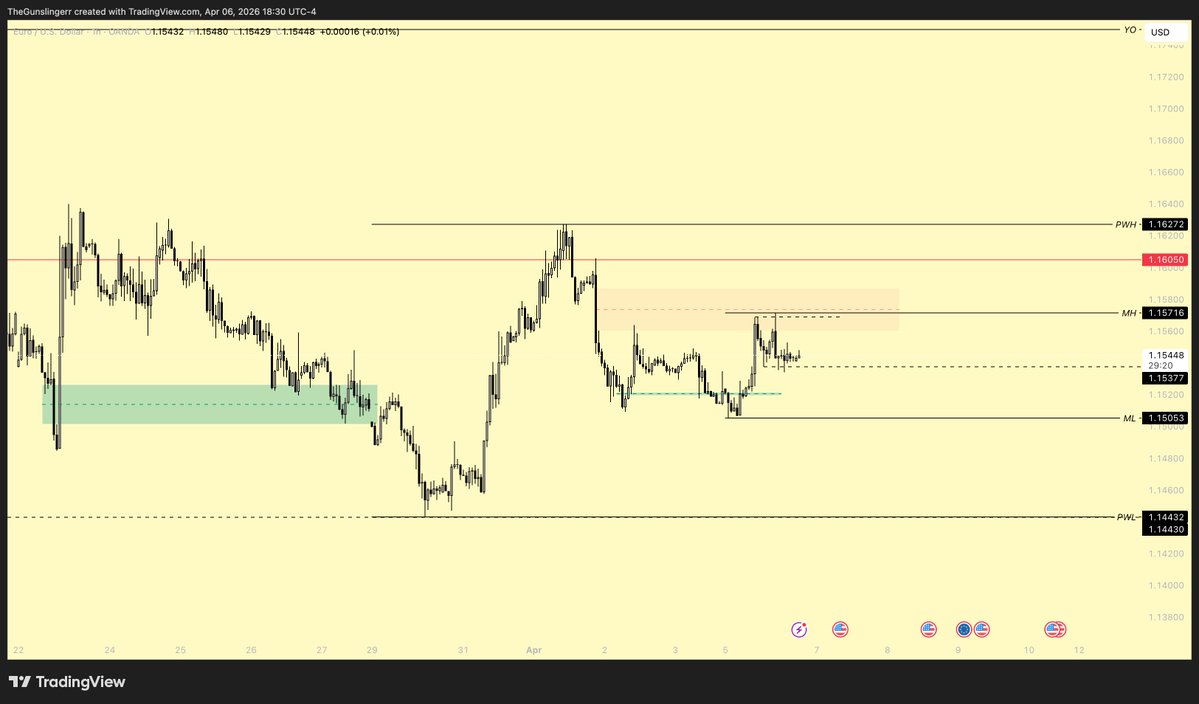 The Gunslinger tweet media