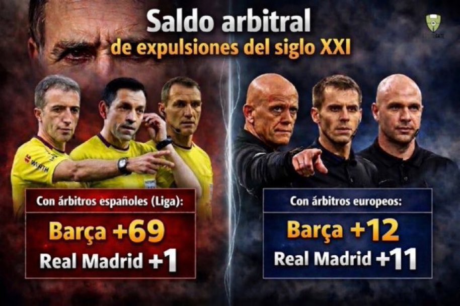 il Mourinhø Blanco tweet media