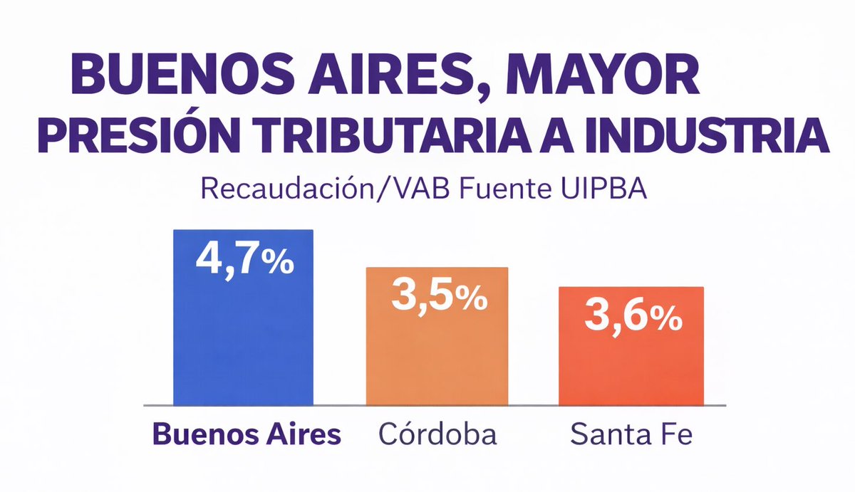 Diego Valenzuela tweet media