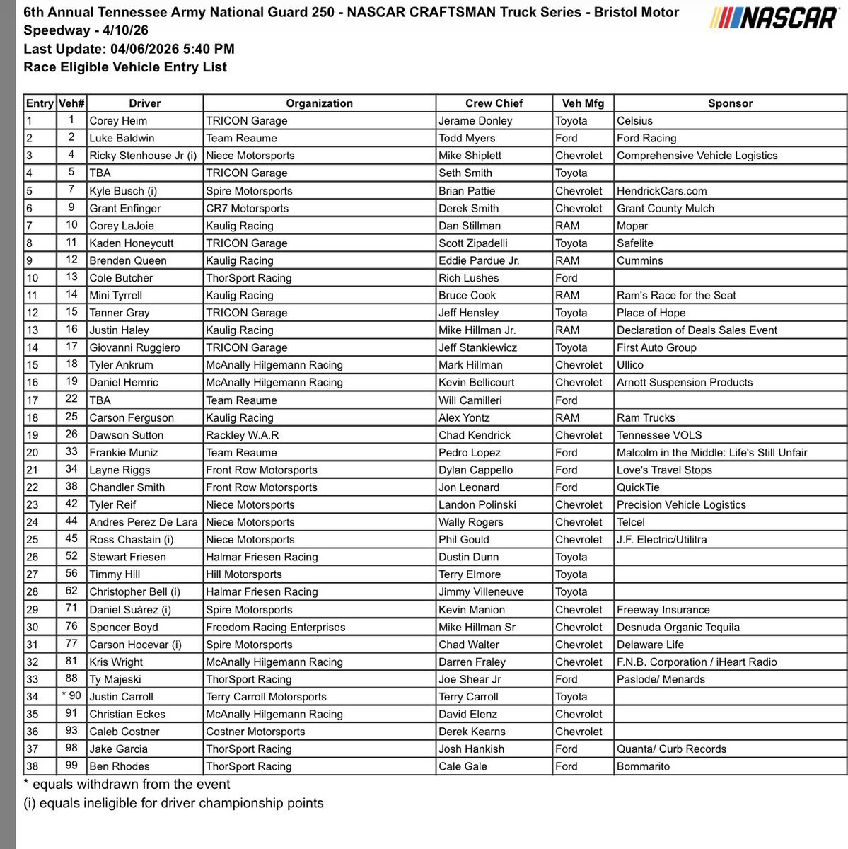 Bob Pockrass tweet media