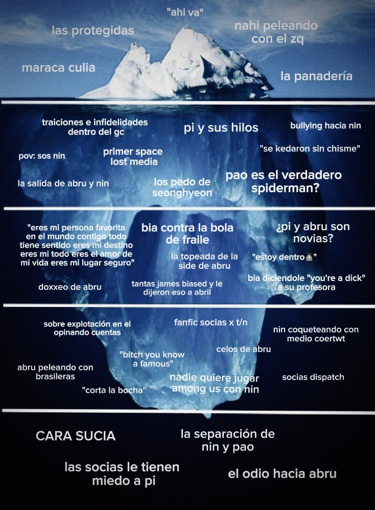 SOCIAS DE JAMES 🦅 tweet media