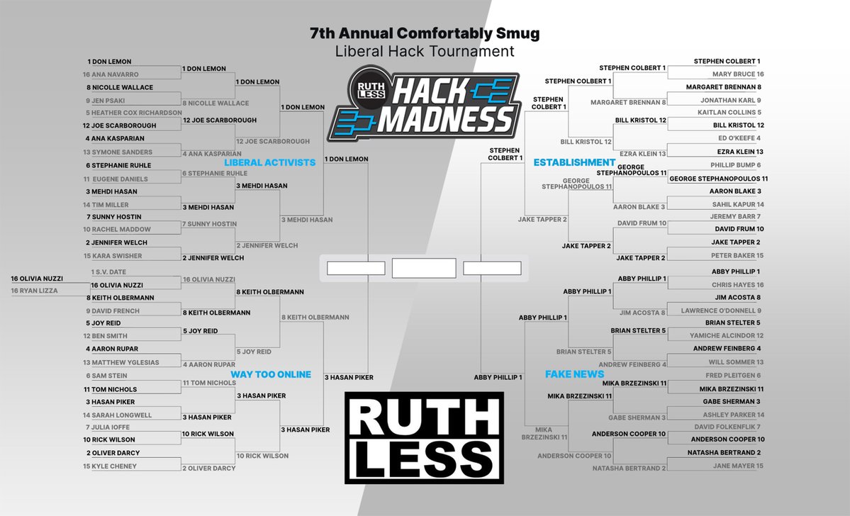 Comfortably Smug tweet media