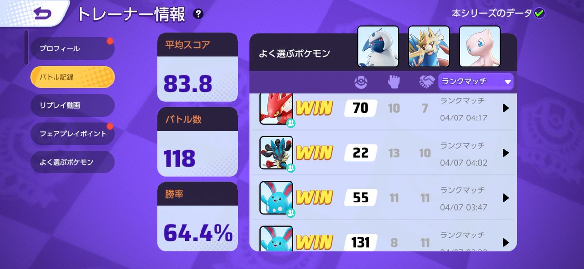 今シーズンありがとう。