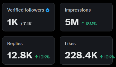 FreeIran 🇮🇷 tweet media