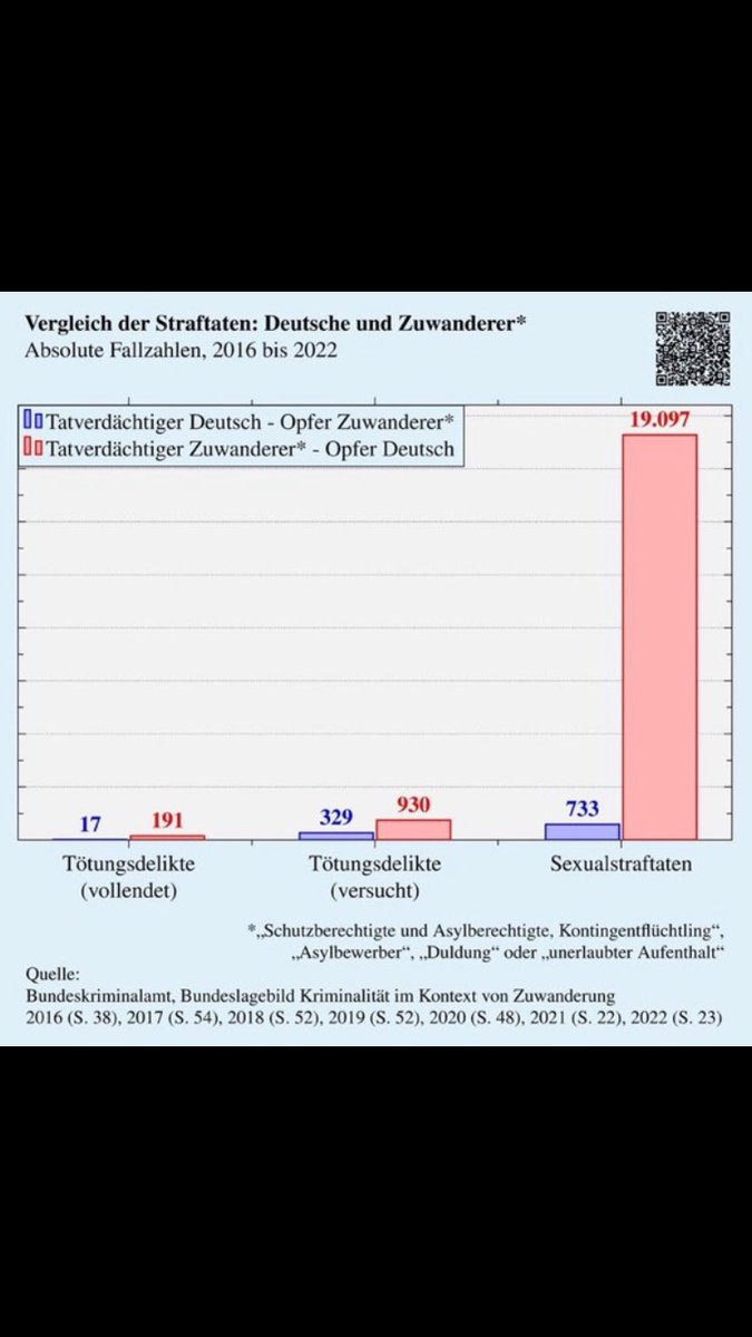 Sachsenjunge tweet media